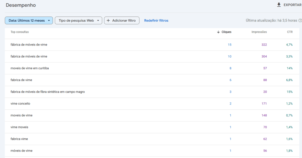 Criação de sites, Empresa de criação de sites, Agência de Marketing Digital, agência de marketing digital, agência de publicidade, criação de loja virtual, empresas de criação de lojas virtuais, criação de sites em curitiba, agência de marketing digital em são paulo,