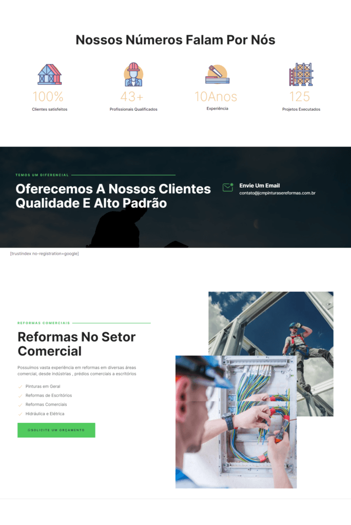 Marketing Digital com resultados Curitiba